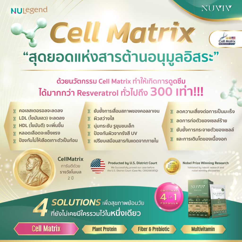 NUVIV ADS คุณสมบัติที่ 1 Resveratrol C 2@1.5x 100 copy 1