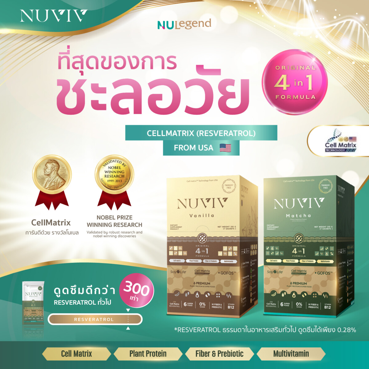 NUVIV ADS ที่สุดของการชะลอวัย 1@1.5x 100 1